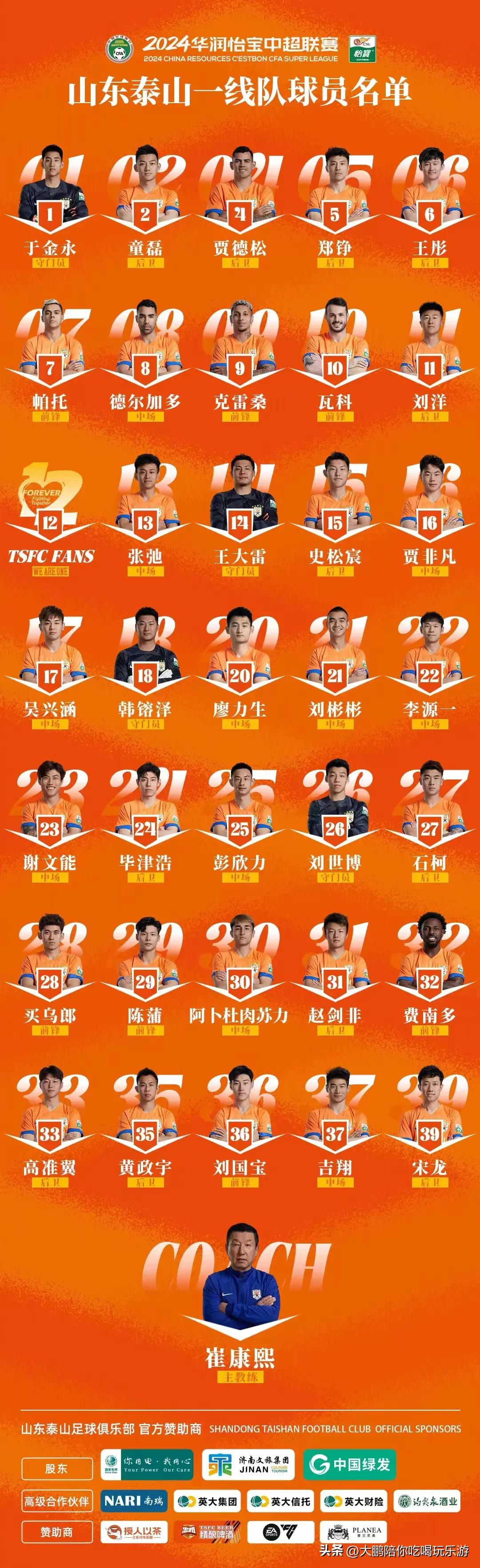 一号娱乐-德甲赛程吃紧，山东泰山今晨遗憾出局，震撼外界，数据趋势出现新变化(新赛季德甲联赛赛程)